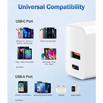 Dual-Port 20W USB-C Fast Charger Block for Apple Devices