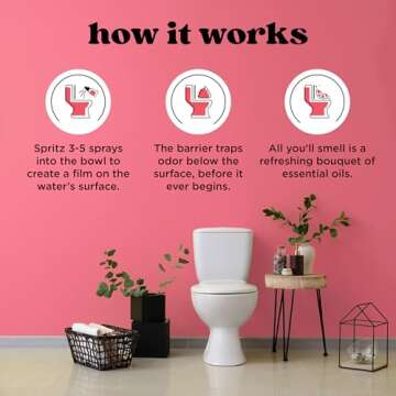 Poo-Pourri Before-You-Go Toilet Spray, Tropical Hibiscus, 1 Fl Oz Pocket Travel Size - Hibiscus, Apr...