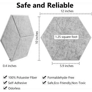 Acoustic Panels - Soundproof Foam Wall Tiles