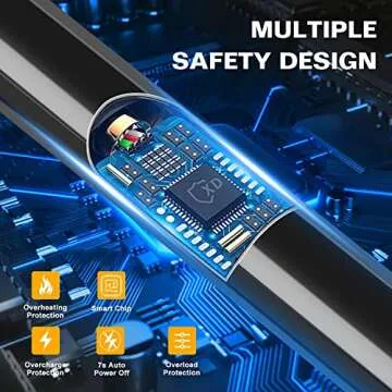 LcFun Candle Lighters 2 Pack Electric Lighter USB Rechargeable Long Lighter with Safety Lock and LED Battery Display Plasma Arc Lighters for Candles, Fireworks, BBQ (2 Pack Black)