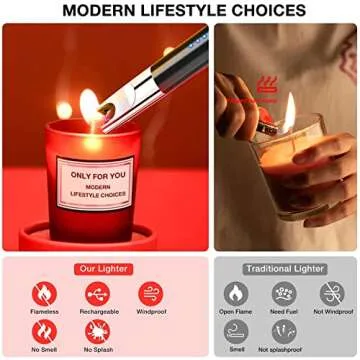 LcFun Candle Lighters 2 Pack Electric Lighter USB Rechargeable Long Lighter with Safety Lock and LED Battery Display Plasma Arc Lighters for Candles, Fireworks, BBQ (2 Pack Black)