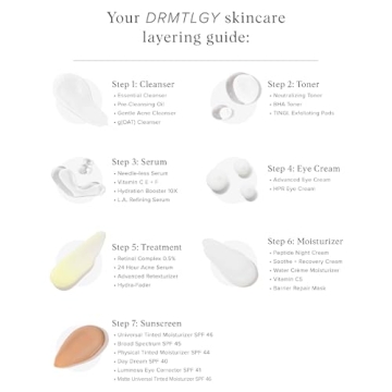 DRMTLGY Needle-less Anti-Aging Serum for Youthful Skin