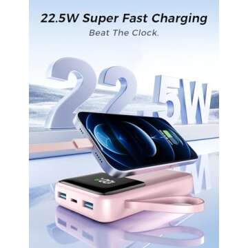 Portable Charger with Built in Cable, 15000mAh Power Bank, 22.5W Fast Charging, 6 Outputs, Slim Trav...