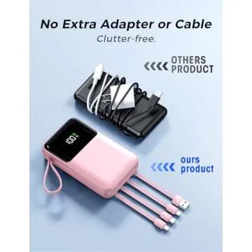 Portable Charger with Built in Cable, 15000mAh Power Bank, 22.5W Fast Charging, 6 Outputs, Slim Travel Essential Battery Pack with LED Display, Compatible with iPhone 16/15/14/13, Samsung, iPad, etc