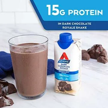 Atkins PLUS Protein-Rich Shakes, Dark Chocolate Royale 8 Count