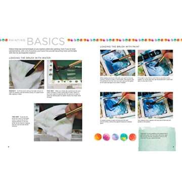 Getting Started in Watercolor