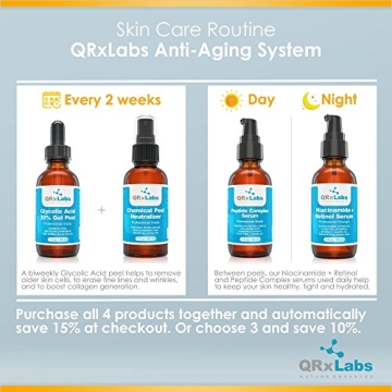 QRxLabs Peptide Complex Serum for Youthful Skin 50ml