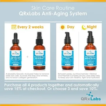 QRxLabs Peptide Complex Serum for Youthful Skin 50ml