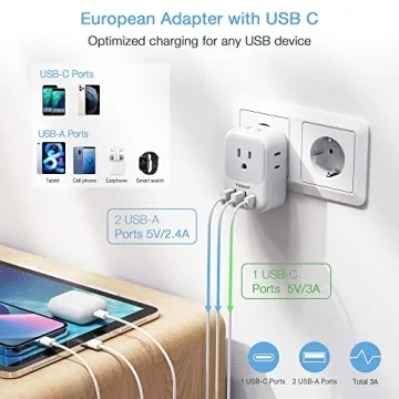TESSAN European Travel Plug Adapter with 3 USB Ports