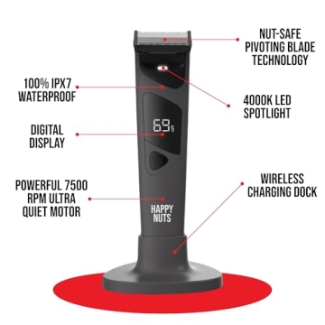 Upgrade Your Grooming with the Ballber Body Trimmer