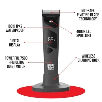 Upgrade Your Grooming with the Ballber Body Trimmer