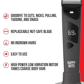 Upgrade Your Grooming with the Ballber Body Trimmer