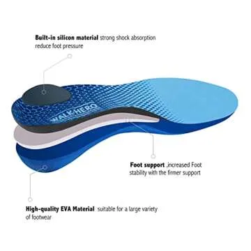 Plantar Fasciitis Feet Insoles Arch Supports Orthotics Inserts Relieve Flat Feet, High Arch (Mens 12-12 1/2 | Womens 14-14 1/2)
