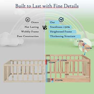 Tatub Full Montessori Floor Bed with High Rails, Solid Wood Montessori Bed Frame for Kids, Door Can Install Left and Right, Full-Nature