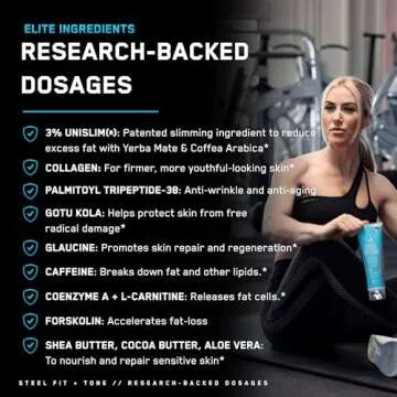 Steel Fit + Tone 24-Hour Firming Body Lotion - Milk & Honey