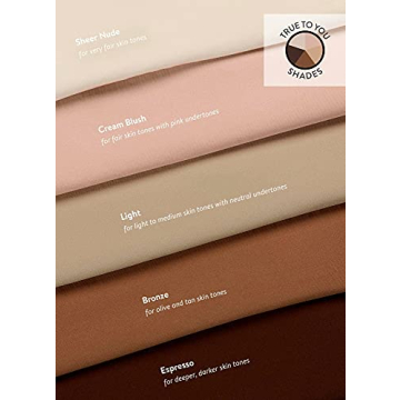 Jockey Women's Ultralight Smooth Seamfree Shorties