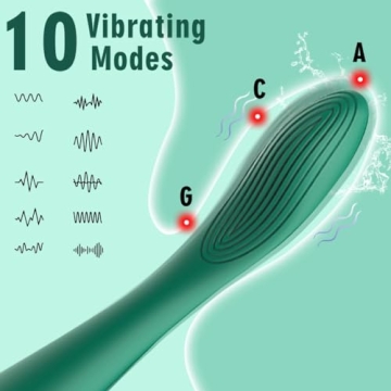 Powerful G-Spot Vibrator for Women with 10 Modes