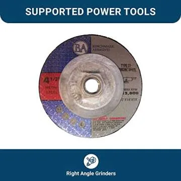 Benchmark Abrasives 4.5" Grinding Wheels - 10 Pack for Pros
