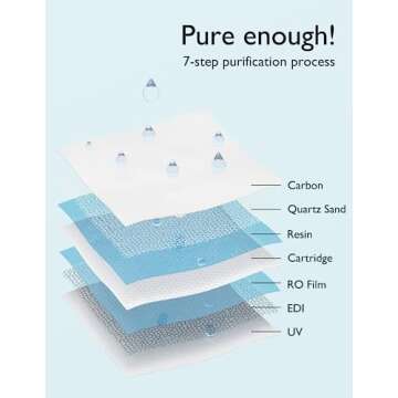 Baby Wipes, Momcozy Water Wipes-Extra Large Size Design, 99% Water Based Wipes, Unscented & Hypoallergenic, Cleansing & Moisturizing Baby Wipes for Sensitive Skin, 12 Flip-Top Packs (720 Wipes Total)