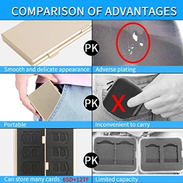 Stylish SD Card Holder in Durable Aluminum for 6 Cards