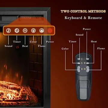 Dreamflame 30 inch Electric Fireplace, Wall Fireplace Electric with Remote Control, Realistic Log and Crackling Sound, Overheating Protection and Timer, 750/1500W Black