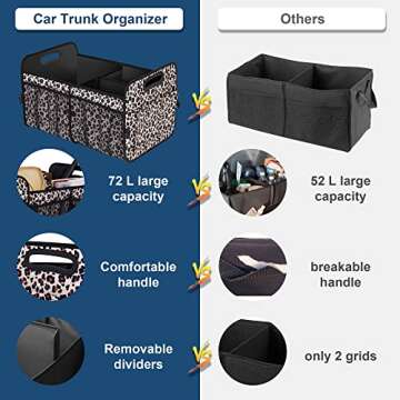 Femuar Car Trunk Organizer, Large Capacity Collapsible Trunk Storage with 11 Pockets, Waterproof, No...