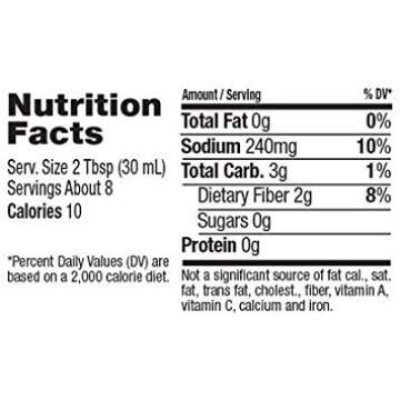 Skinnygirl Low Carb Fat Free Salad Dressing Variety Pack