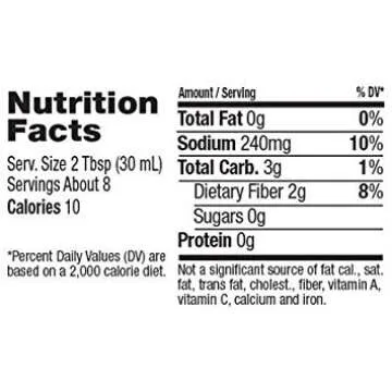 Skinnygirl Low Carb Fat Free Salad Dressing Variety Pack