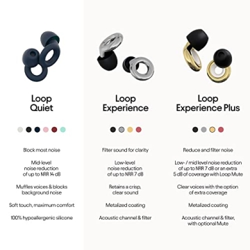 Loop Quiet Ear Plugs for Ultimate Noise Reduction