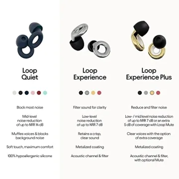 Loop Quiet Ear Plugs for Ultimate Noise Reduction