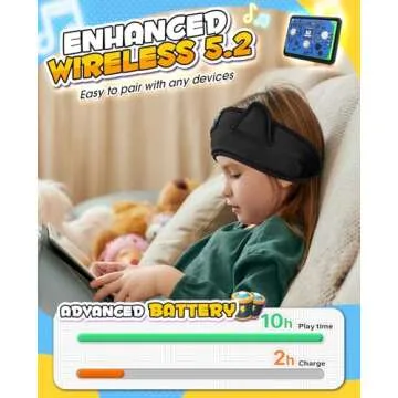 Boodlab Kids Headphones Headband Toddler, Baby Headphones for ipad, Bluetooth Toddler Headphones with Wired Playback 3.5 MM Jack,Toddler Airplane Travel Essentials for Boys & Girls