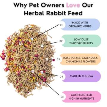Pampered Chicken Mama Herbal Rabbit Food - 25 LB Bag