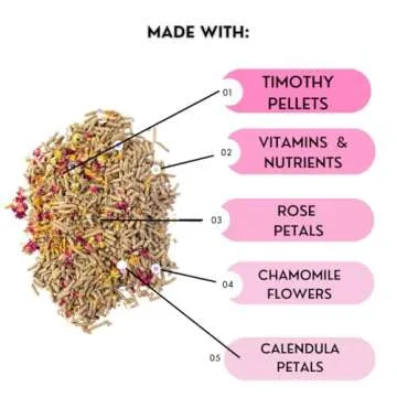 Pampered Chicken Mama Herbal Rabbit Food - 25 LB Bag