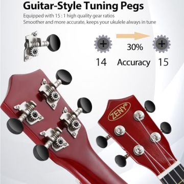 ZENY Soprano Ukulele Kit - Perfect For Beginners, All Ages