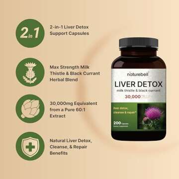 Liver Detox Supplements – 200 Capsules with Milk Thistle 30,000mg & Black Currant | Natural Active Silymarin – Extra Strength 60:1 Extract – Herbal Cleanse & Repair Support – Non-GMO