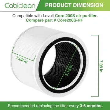 Cabiclean Core 200S Replacement Filters - 2 Pack