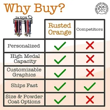 Personalized Medal Hanger for Award Display