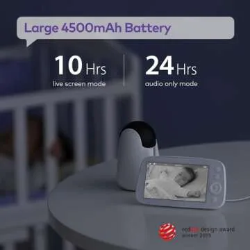 HiPP Baby Monitor Camera for VAVA 720p Night Vision