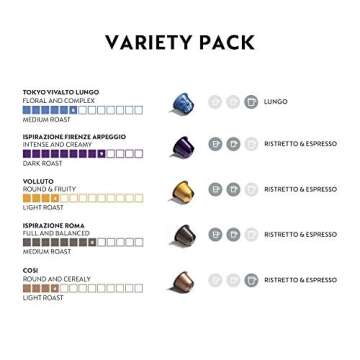 Nespresso Capsules Original Line, Ispirazione Variety Pack, Mild, Medium, Dark Roast Espresso Coffee...