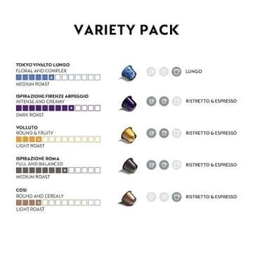 Nespresso Capsules Original Line, Ispirazione Variety Pack, Mild, Medium, Dark Roast Espresso Coffee...