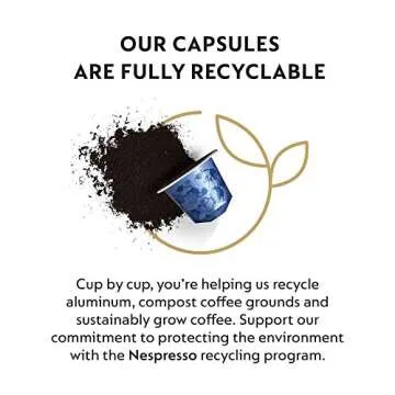 Nespresso Capsules Original Line, Ispirazione Variety Pack, Mild, Medium, Dark Roast Espresso Coffee, 50 Count Espresso Coffee Pods