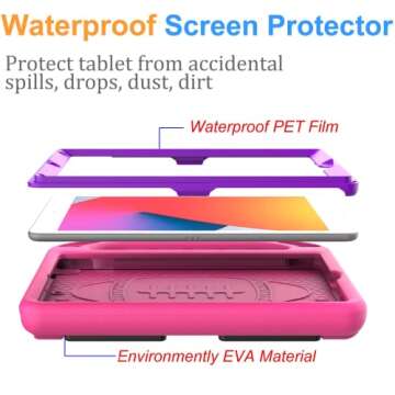 BMOUO Kids Case for New iPad 10.2 2021/2020/2019-iPad 9th/8th/7th Generation Case with Built-in Screen Protector,Shockproof Handle Stand Kids Case for iPad 10.2" 2021/2020/2019 Latest-Rose and Purple