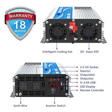 GIANDEL 24 Volt 2000 Watt Pure Sine Wave Power Inverter 24V DC to 120V AC with Dual AC Outlets with 15FT Wired Remote Control and LED Display for 24V Solar Setup,Truck Outdoor Emergency
