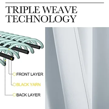 NICETOWN Thermal Insulated Blackout Curtains for Home Comfort