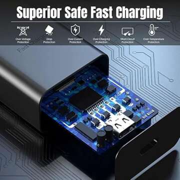 Android Charger 25W, for Samsung Charger, Super Fast Charging USB C Block, Type C Charge Cable Cord ...