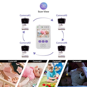 MoonyBaby Baby Monitor with Night Vision and Long Battery Life