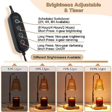 WDQQ Candle Warmer Lamp with Timer & Dimmer for Jar Candles