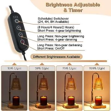 WDQQ Candle Warmer Lamp with Timer & Dimmer for Jar Candles