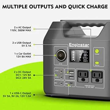 EnginStar 300W Solar Generator for Camping and Road Trips