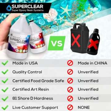 Designer Art Resin 1 Pint Kit / 16 oz, Clear Resin Epoxy for Craft Resin Art DIY, Bubble Free, High ...